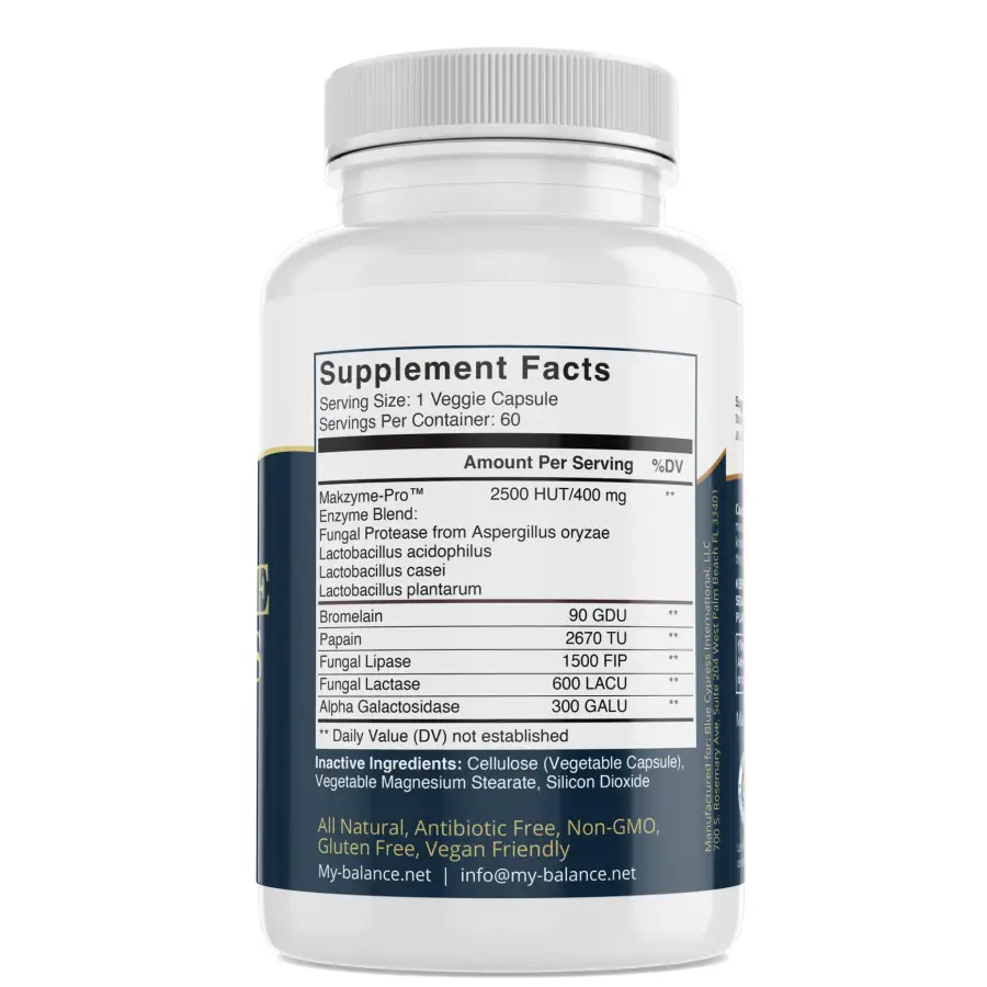 Digestive Enzymes